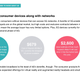 Image for article titled Presentation: Everything you need to know about 5G
